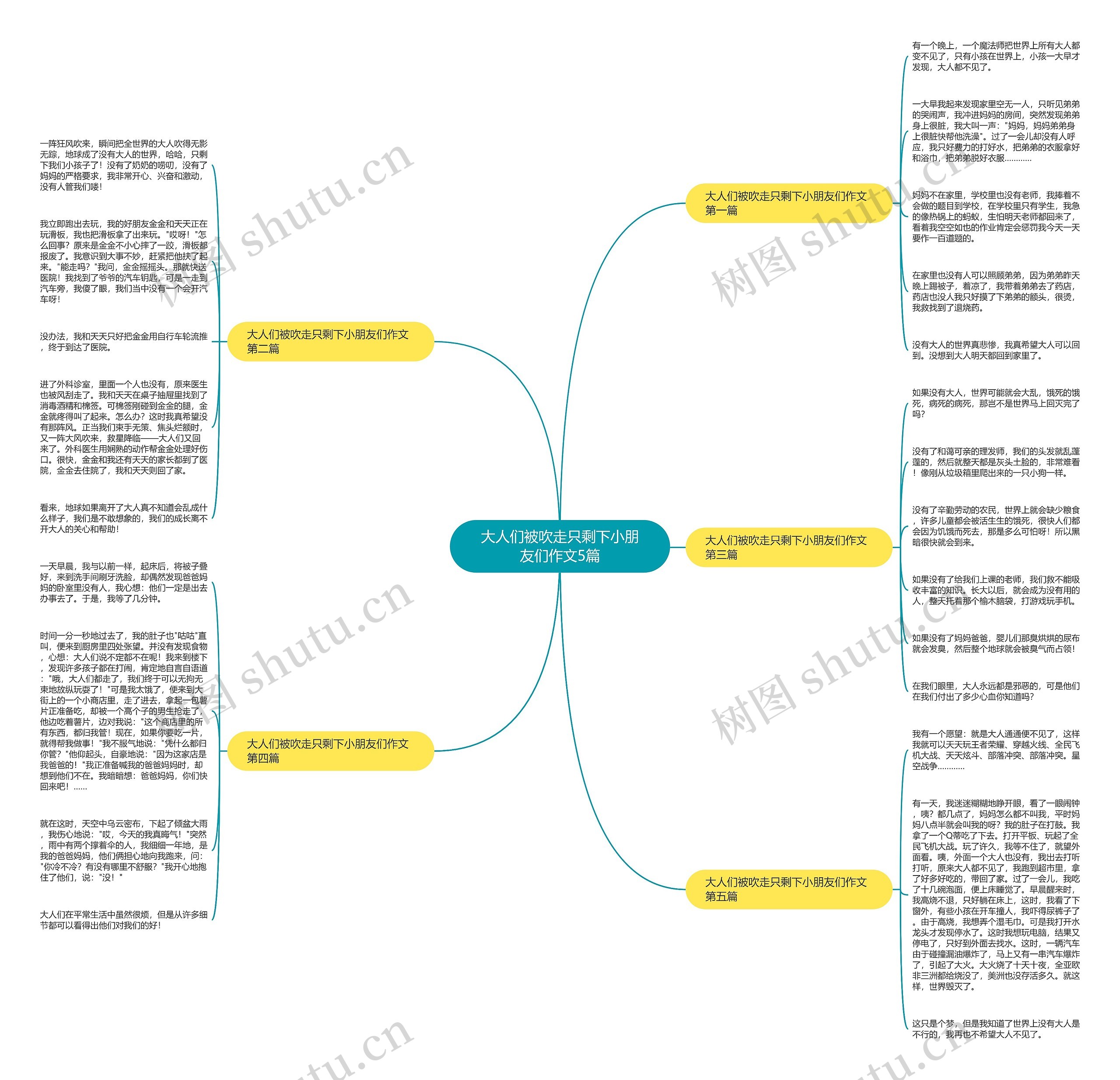 大人们被吹走只剩下小朋友们作文5篇 大人们被吹走只剩下小朋友们作文5篇
