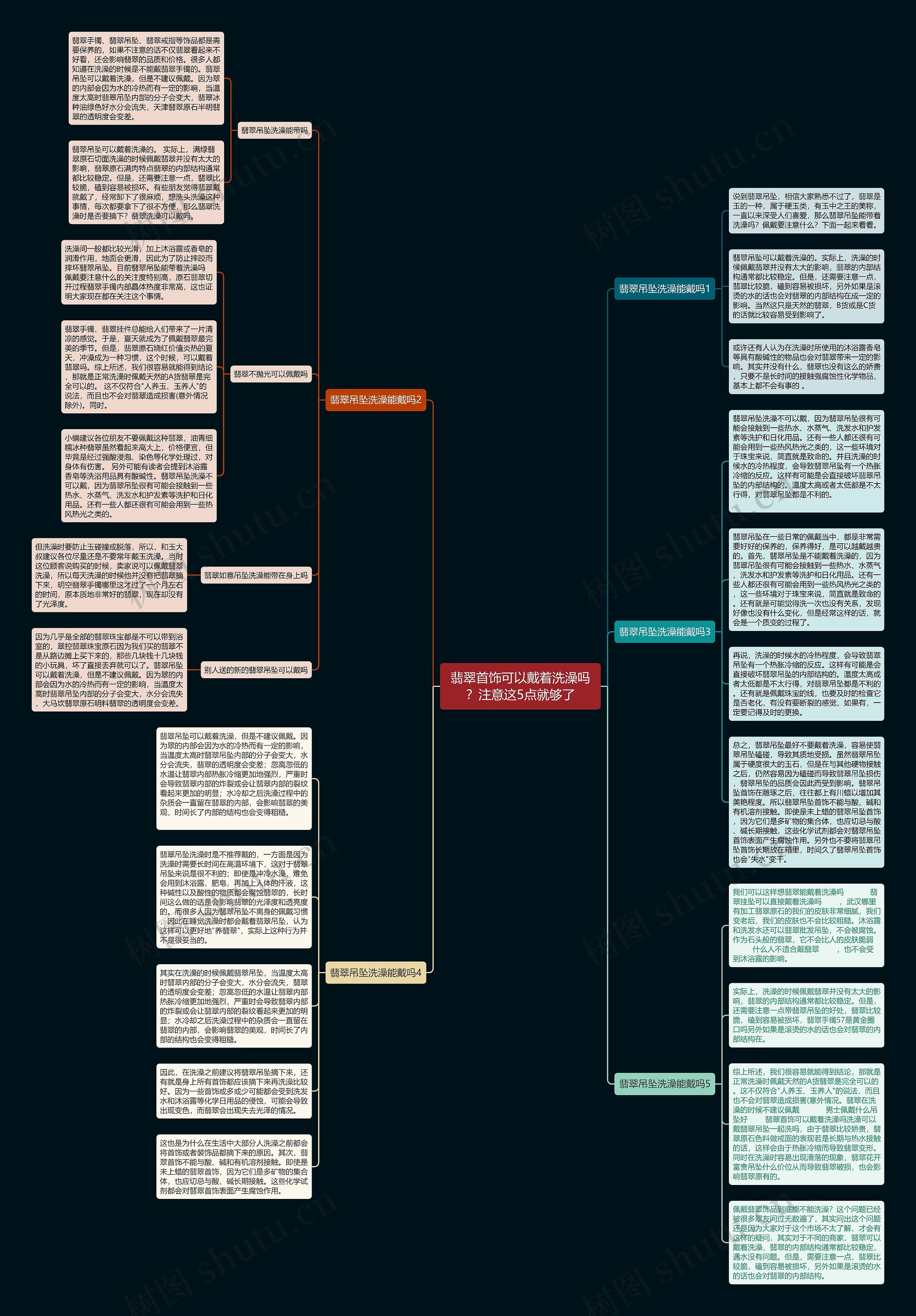 翡翠首饰可以戴着洗澡吗？注意这5点就够了思维导图