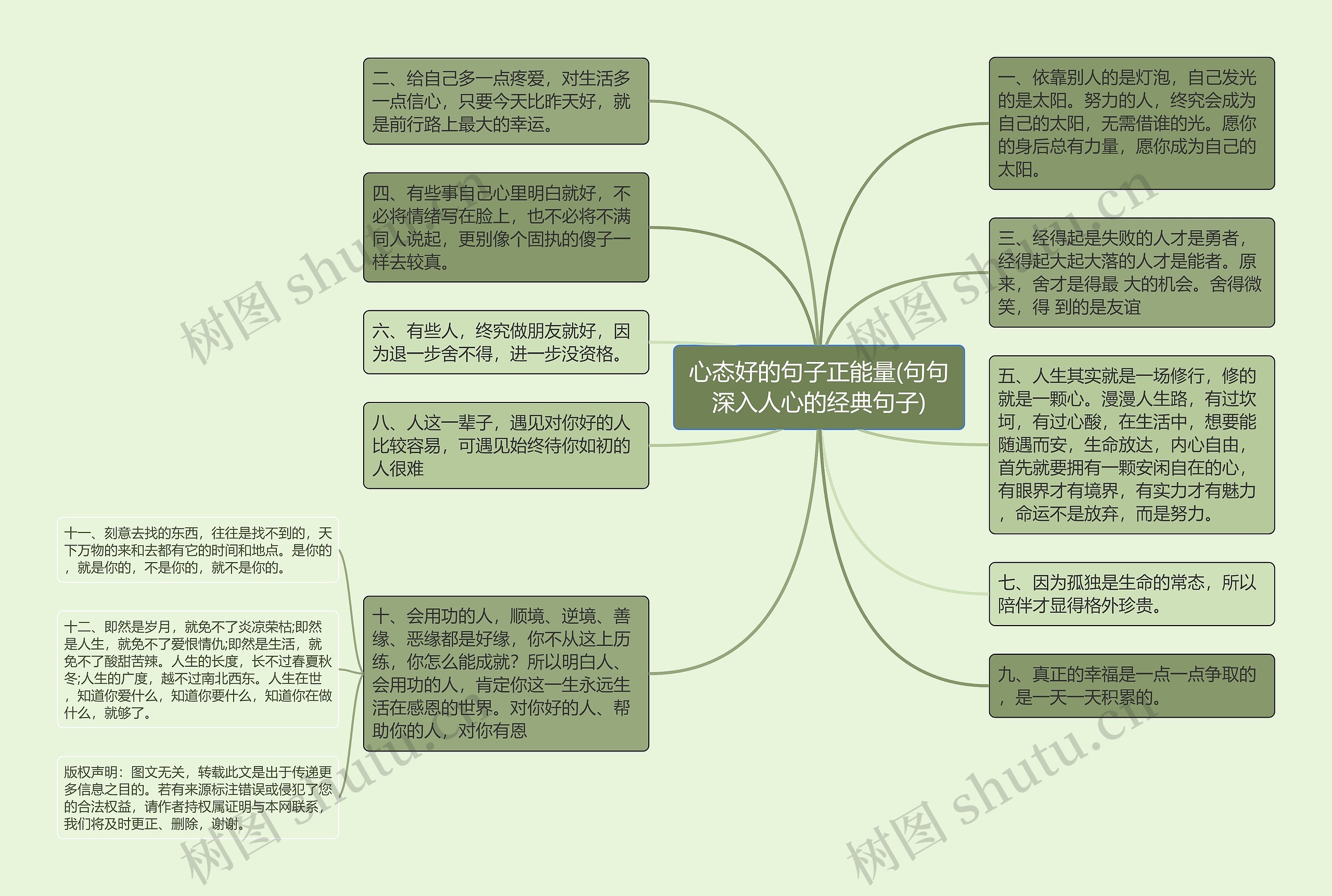 心态好的句子正能量(句句深入人心的经典句子)