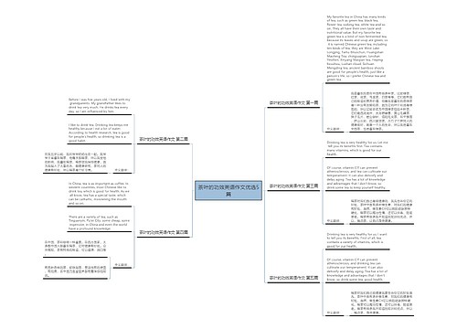 茶叶的功效英语作文优选5篇