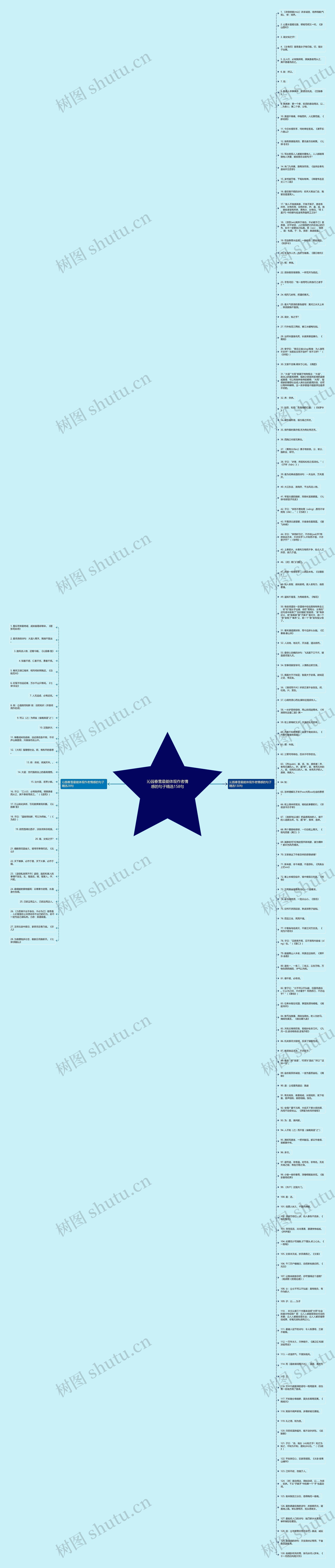 沁园春雪最能体现作者情感的句子精选158句思维导图