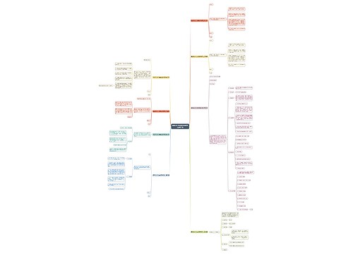 舞蹈培训机构表演通知范文推荐9篇 舞蹈培训机构表演通知范文推荐9篇