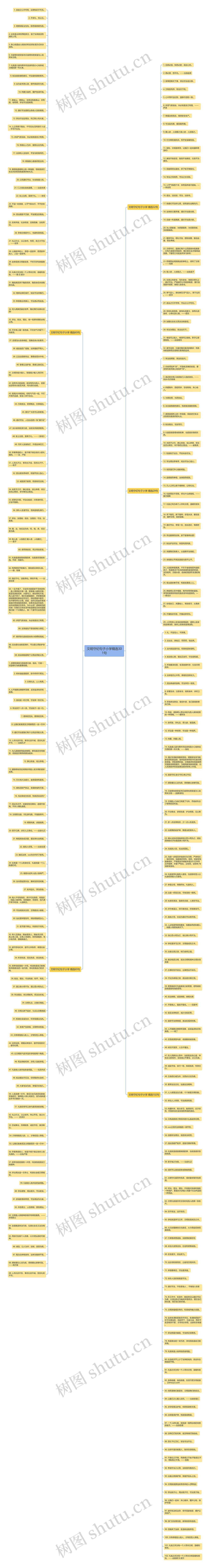 文明守纪句子小学精选301句思维导图