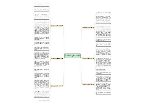 三级级绘制彩蛋作文推荐6篇