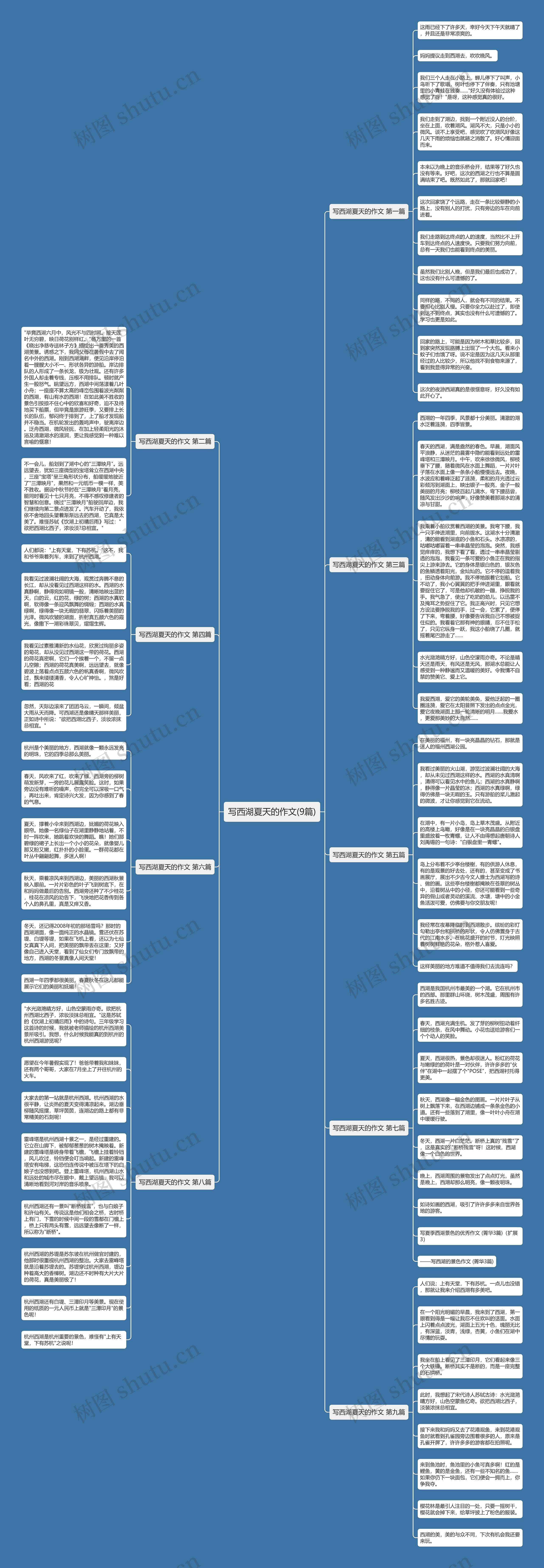 写西湖夏天的作文(9篇)