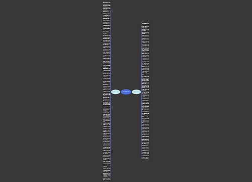 分手表白挽回的句子精选113句