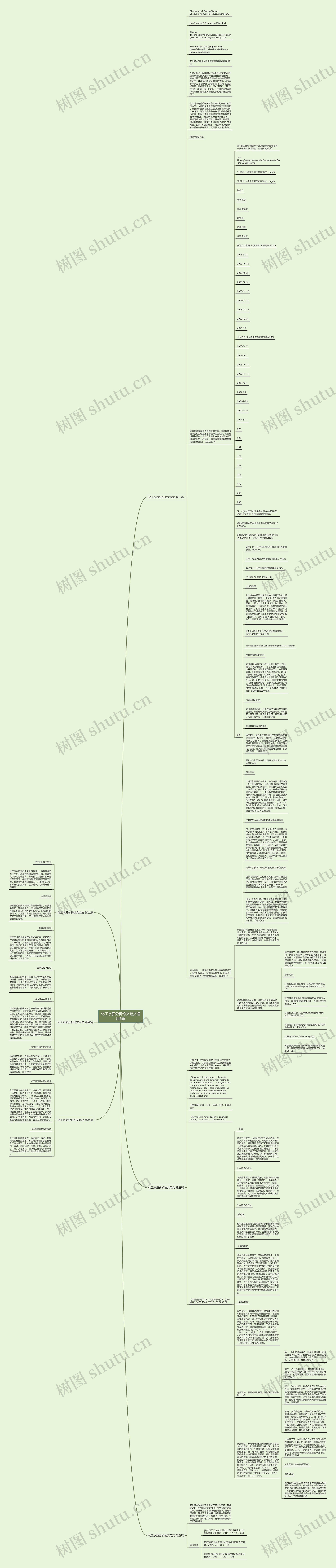 化工水质分析论文范文通用6篇