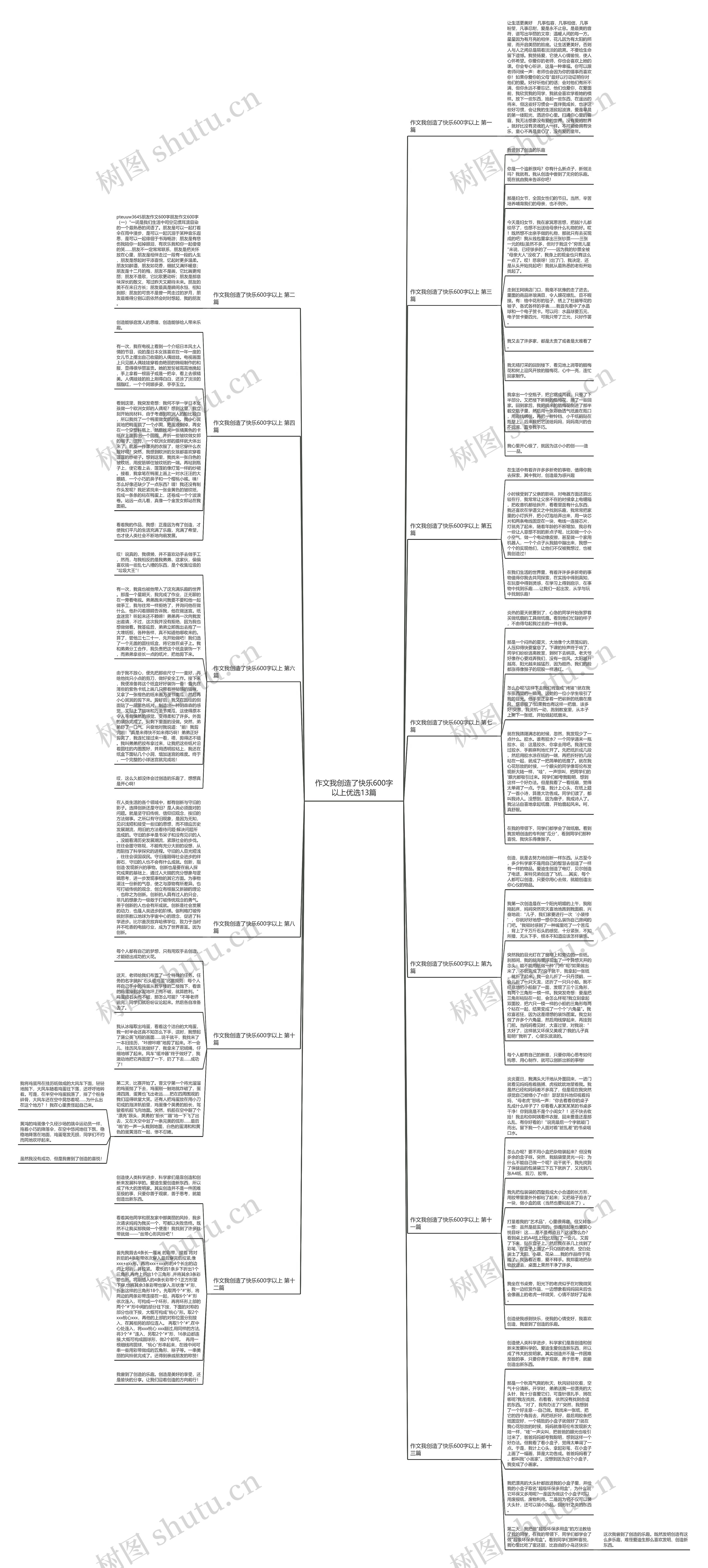 作文我创造了快乐600字以上优选13篇 作文我创造了快乐600字以上优选13篇