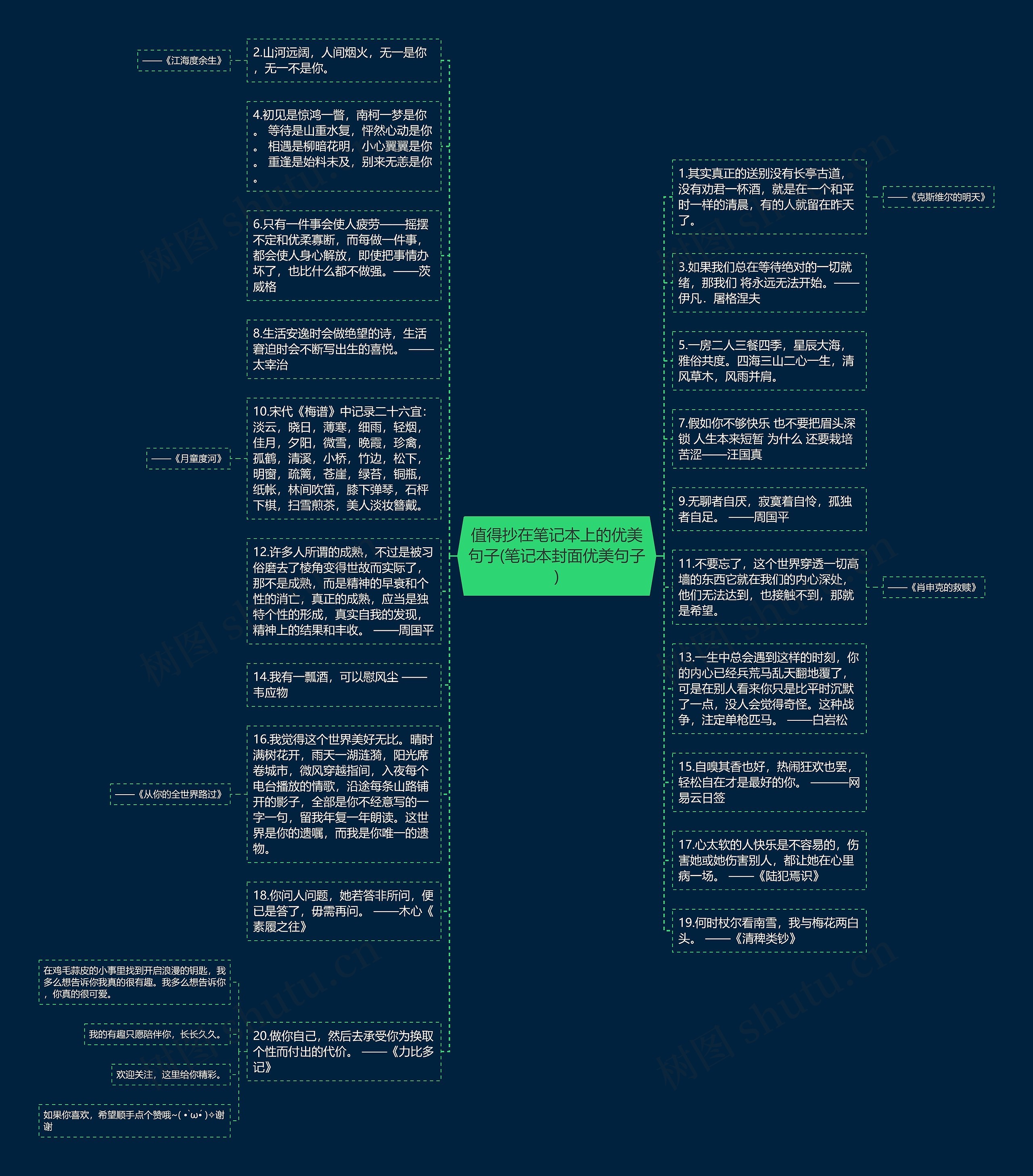 值得抄在笔记本上的优美句子(笔记本封面优美句子)思维导图