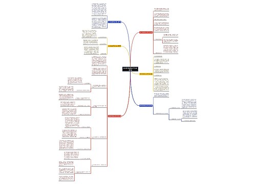 初中数学教师论文范文推荐6篇思维导图