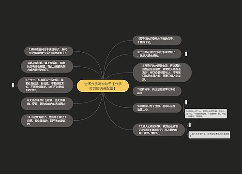 空间分手说说句子【分手时发的说说配图】