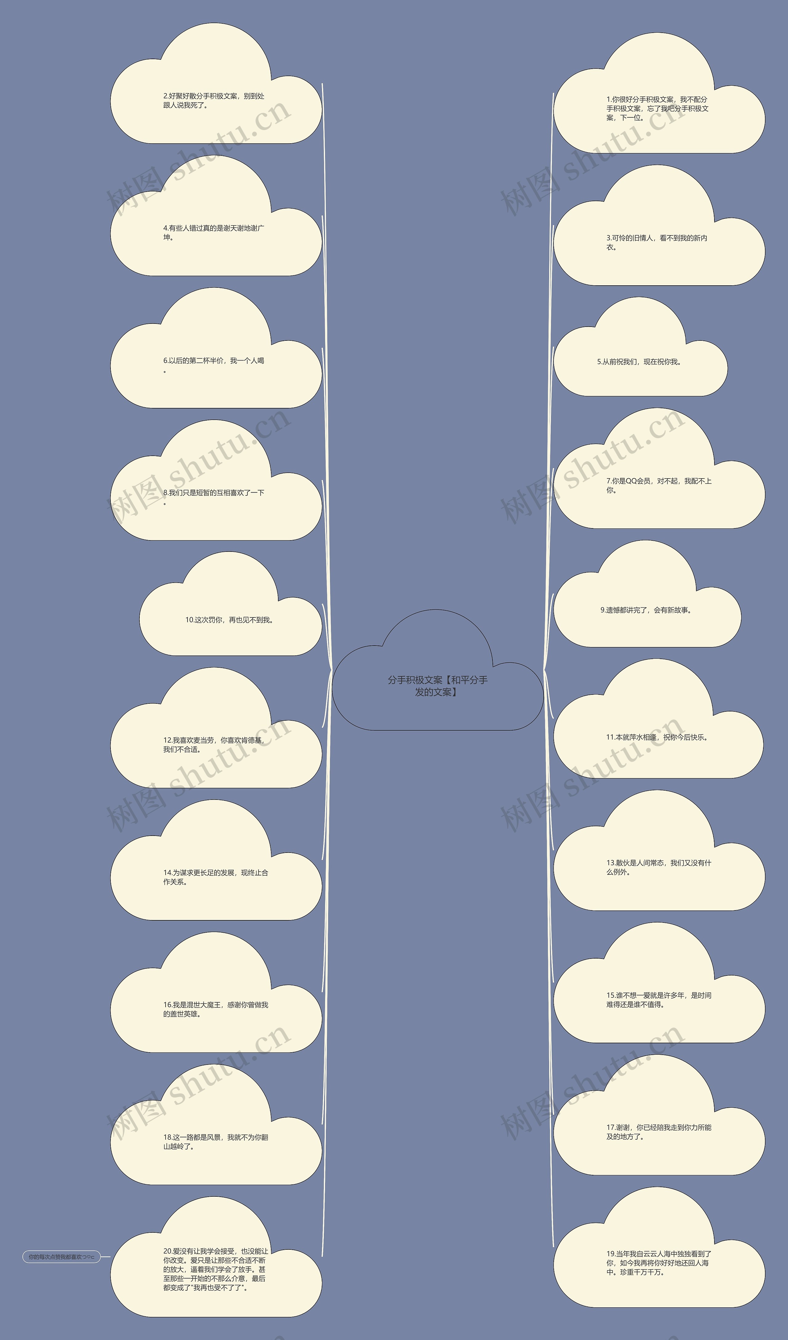 分手积极文案【和平分手发的文案】 分手积极文案【和平分手发的文案】