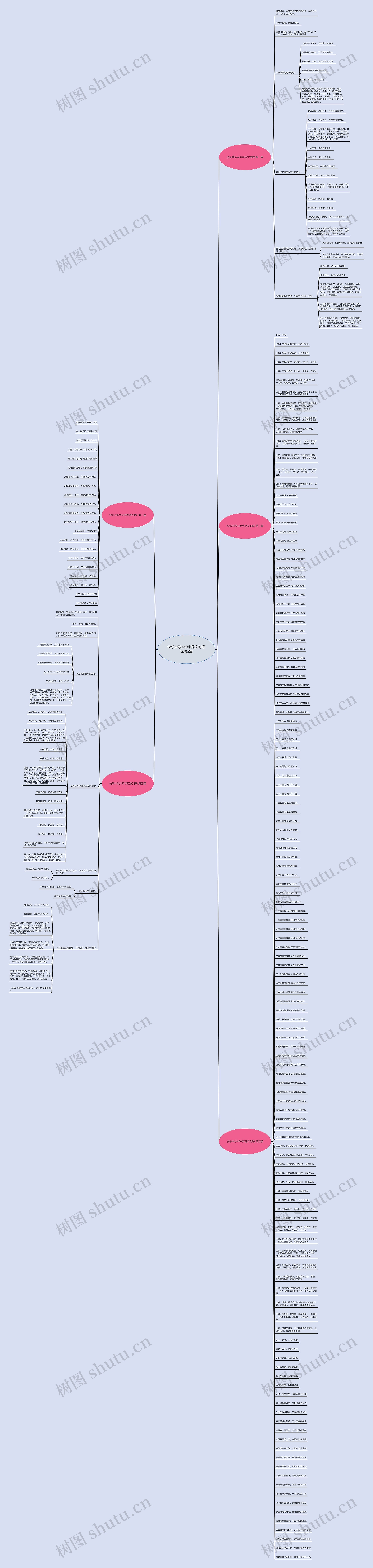 快乐中秋450字范文对联优选5篇 快乐中秋450字范文对联优选5篇