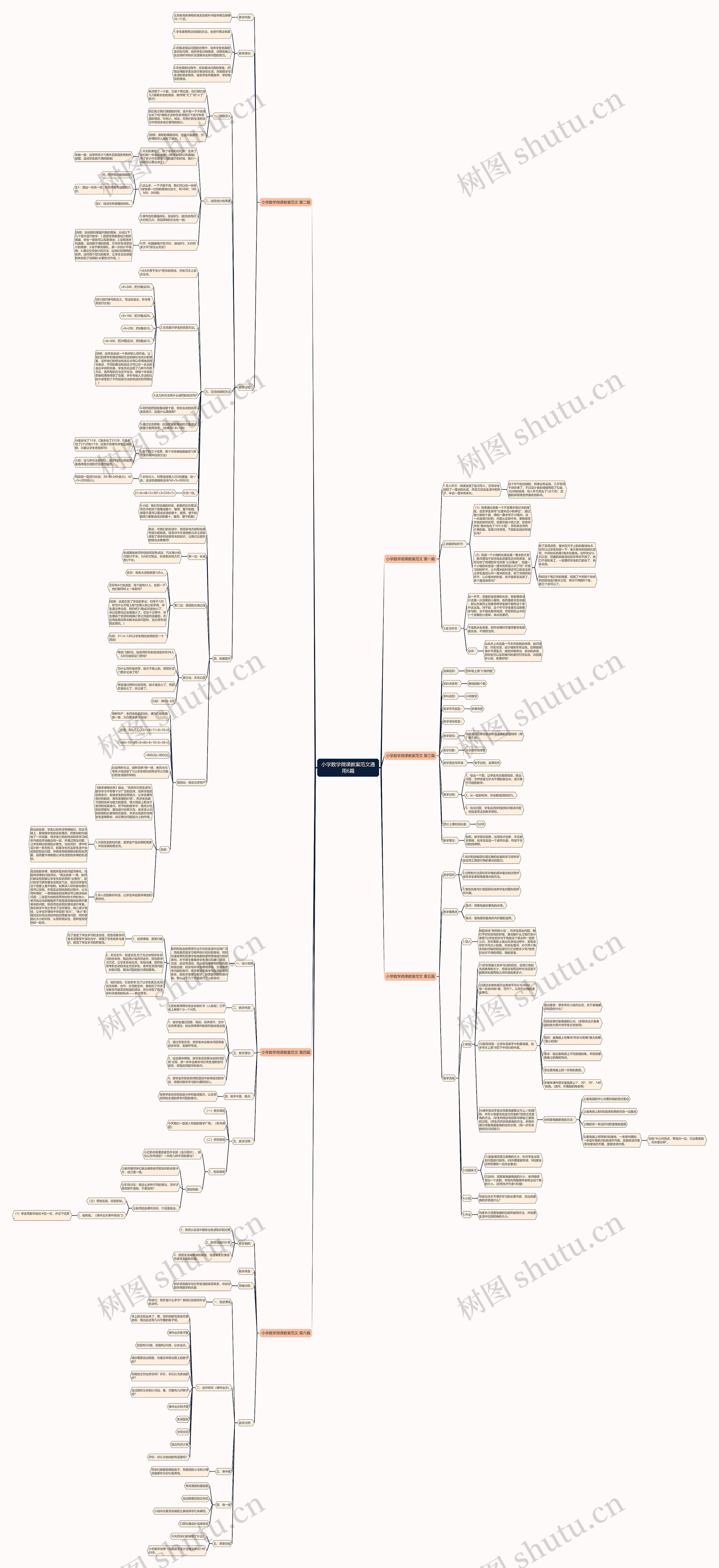 小学数学微课教案范文通用6篇思维导图