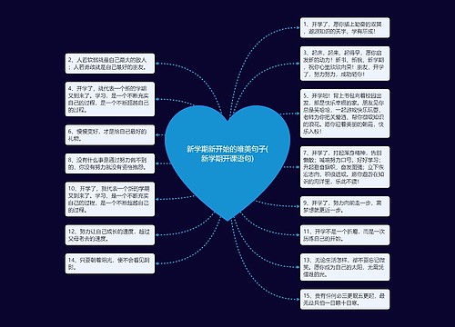 新学期新开始的唯美句子(新学期开课语句)