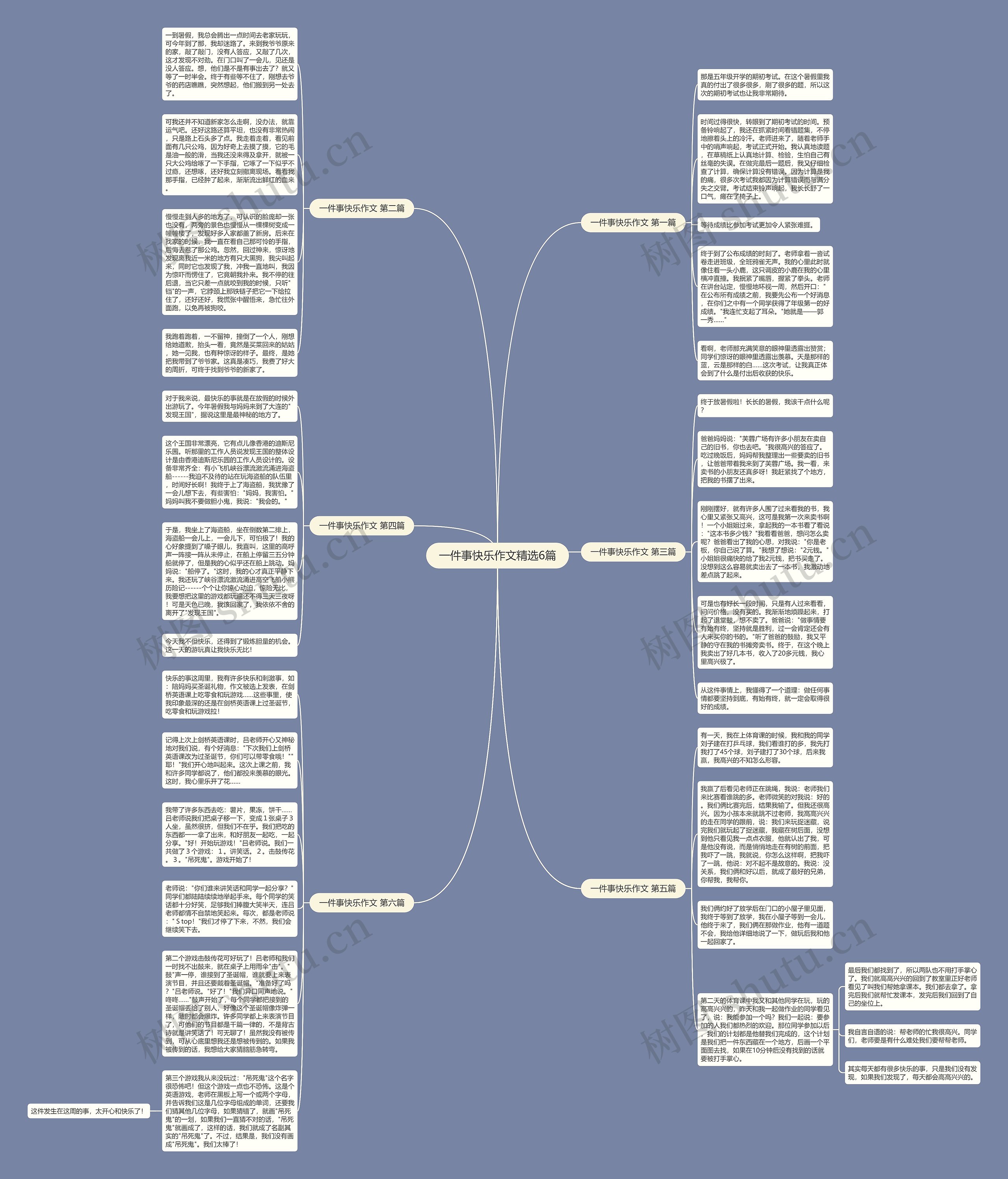 一件事快乐作文精选6篇