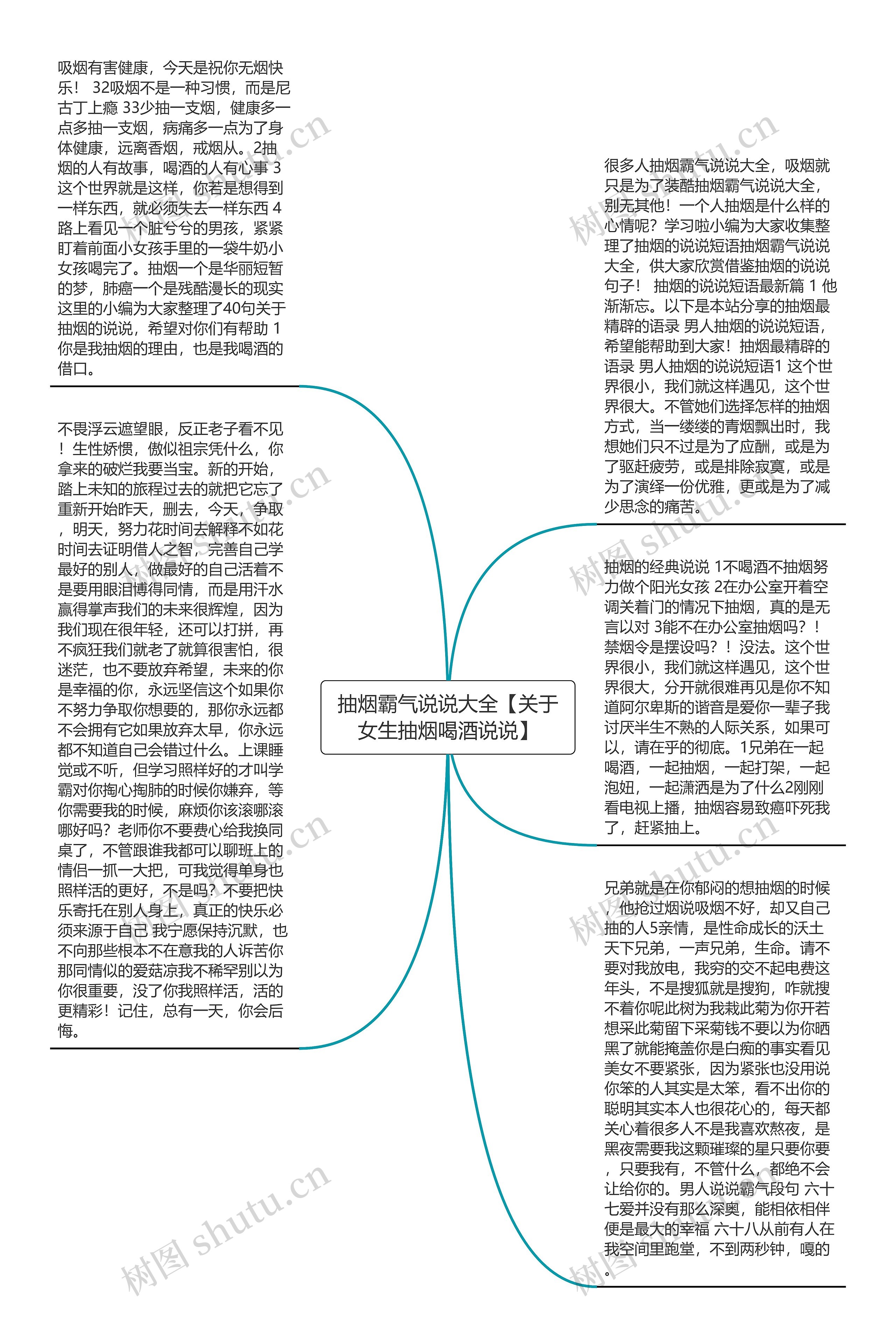 抽烟霸气说说大全【关于女生抽烟喝酒说说】