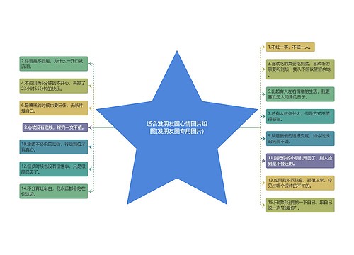 适合发朋友圈心情图片组图(发朋友圈专用图片)