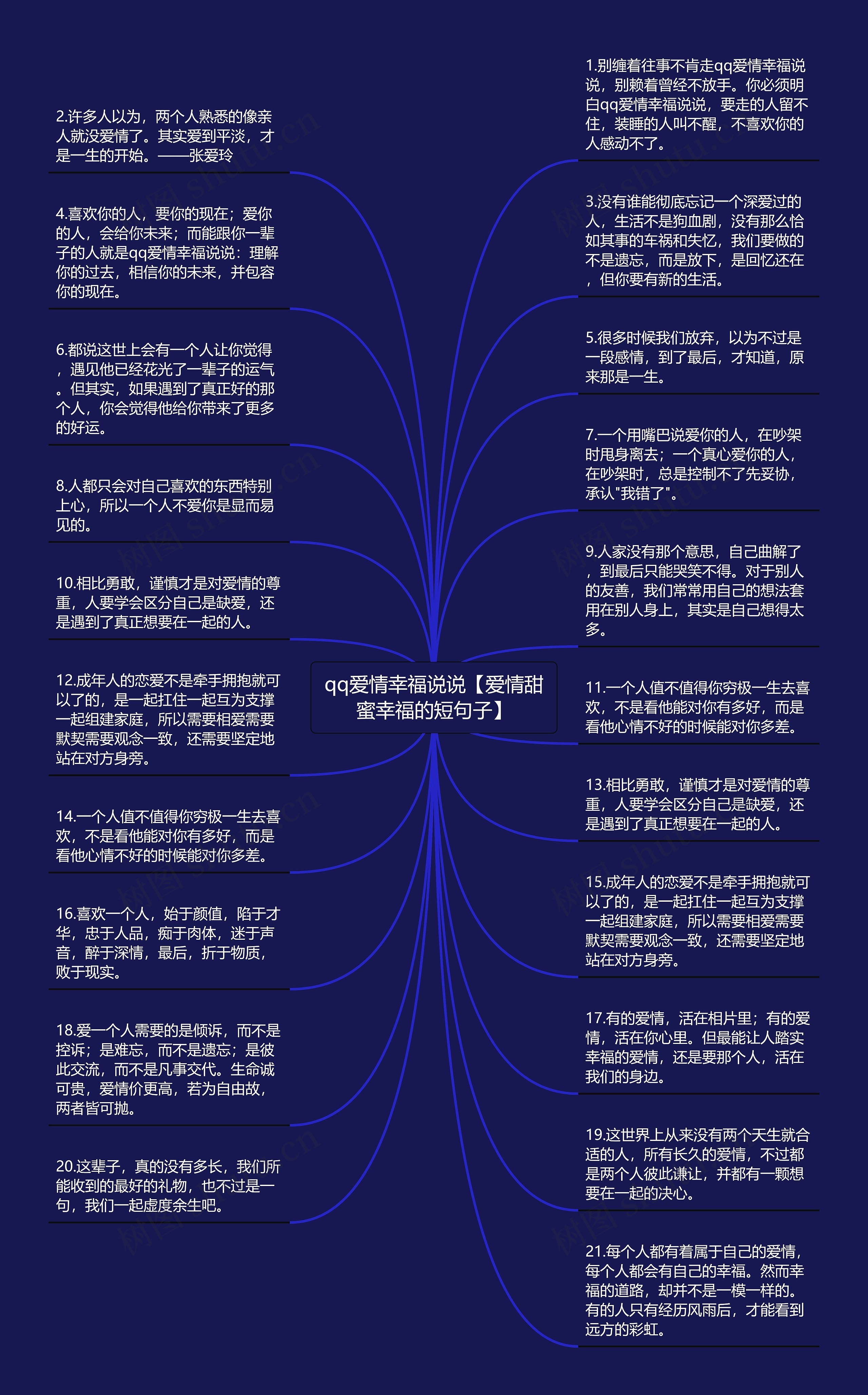 qq爱情幸福说说【爱情甜蜜幸福的短句子】