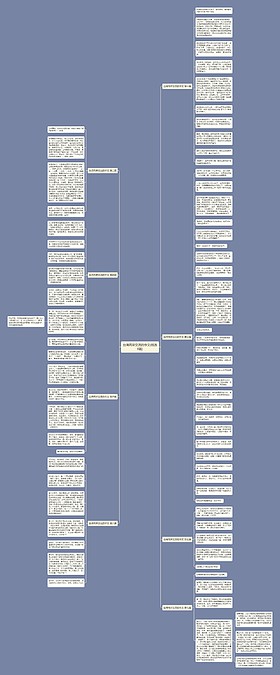 台湾两岸交流的作文(精选8篇)思维导图_编号c4923073-TreeMind树图
