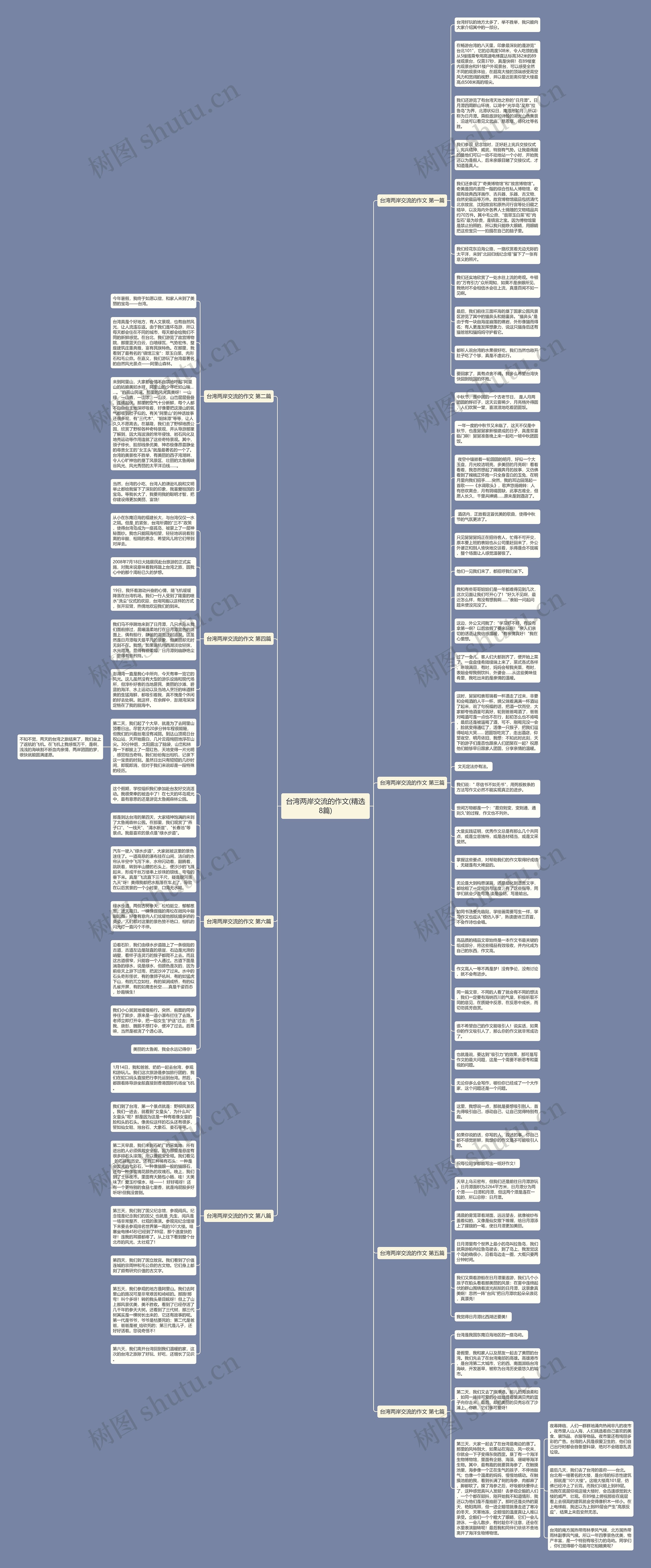 台湾两岸交流的作文(精选8篇)