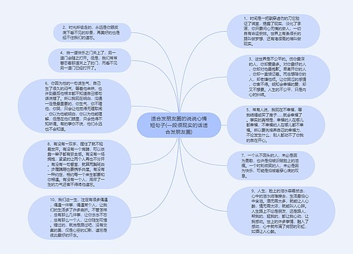 适合发朋友圈的说说心情短句子(一段很现实的话适合发朋友圈)