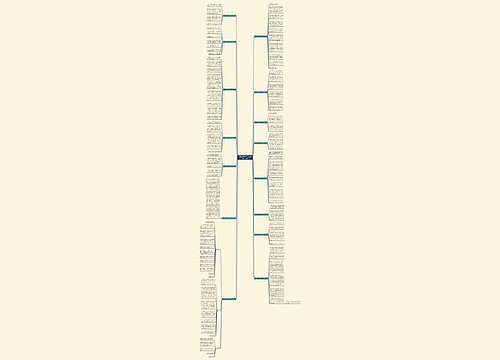 物理老师200字作文范文通用15篇