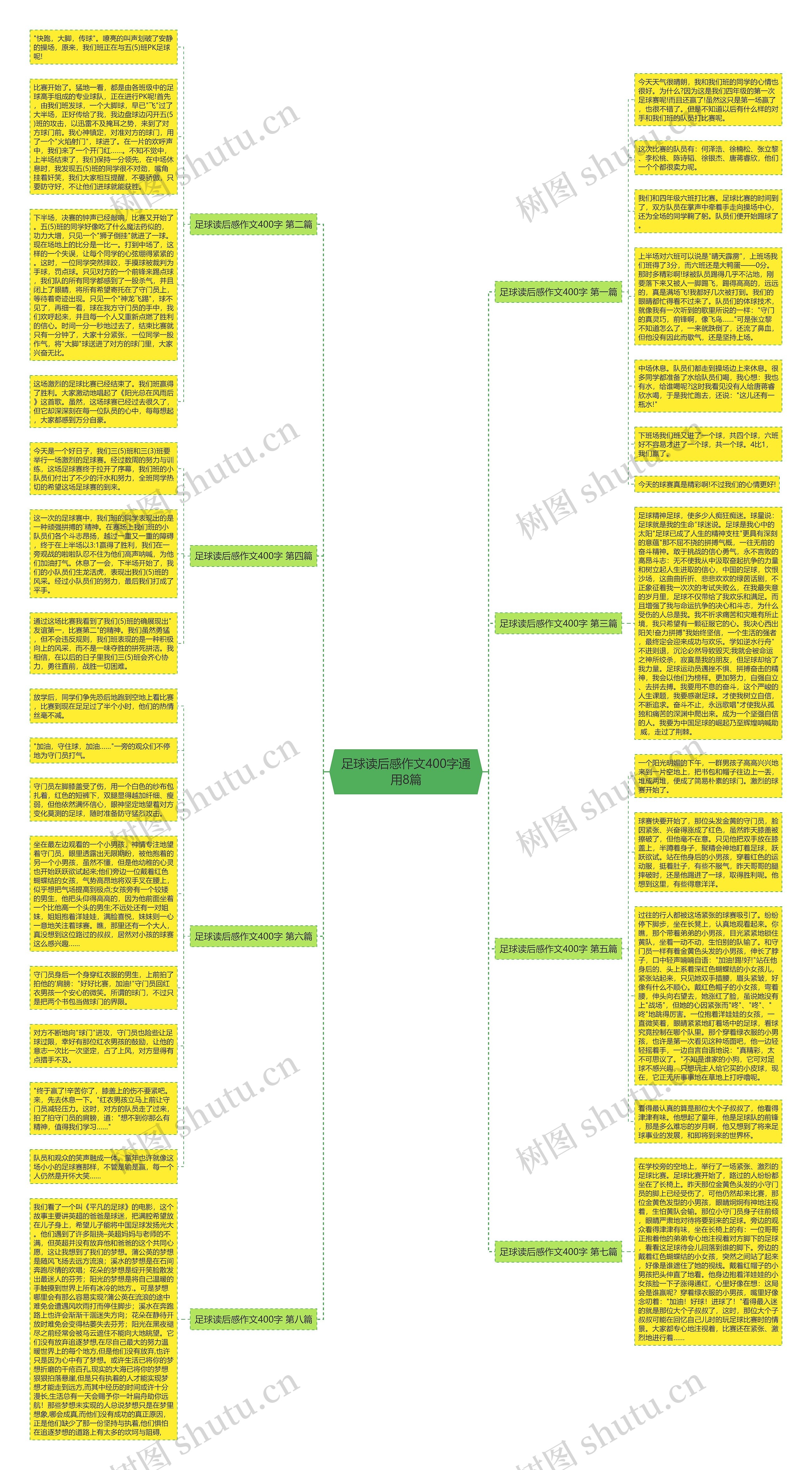 足球读后感作文400字通用8篇 足球读后感作文400字通用8篇