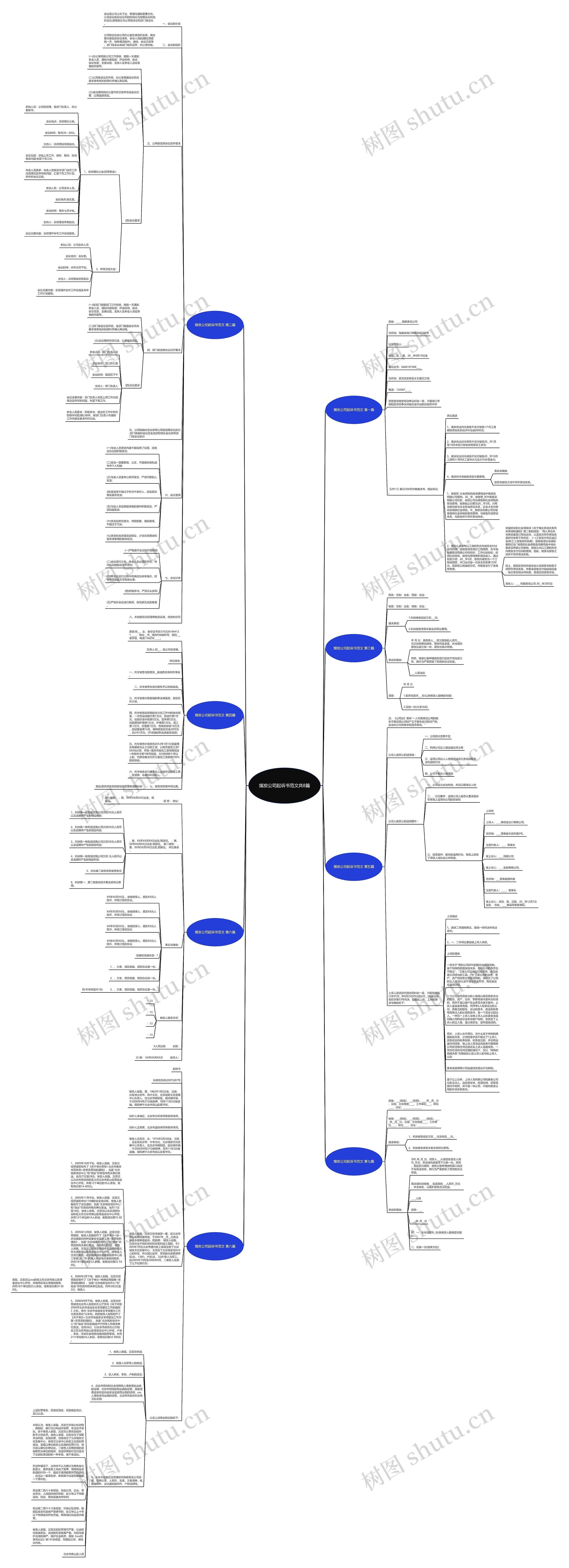 煤炭公司起诉书范文共8篇思维导图