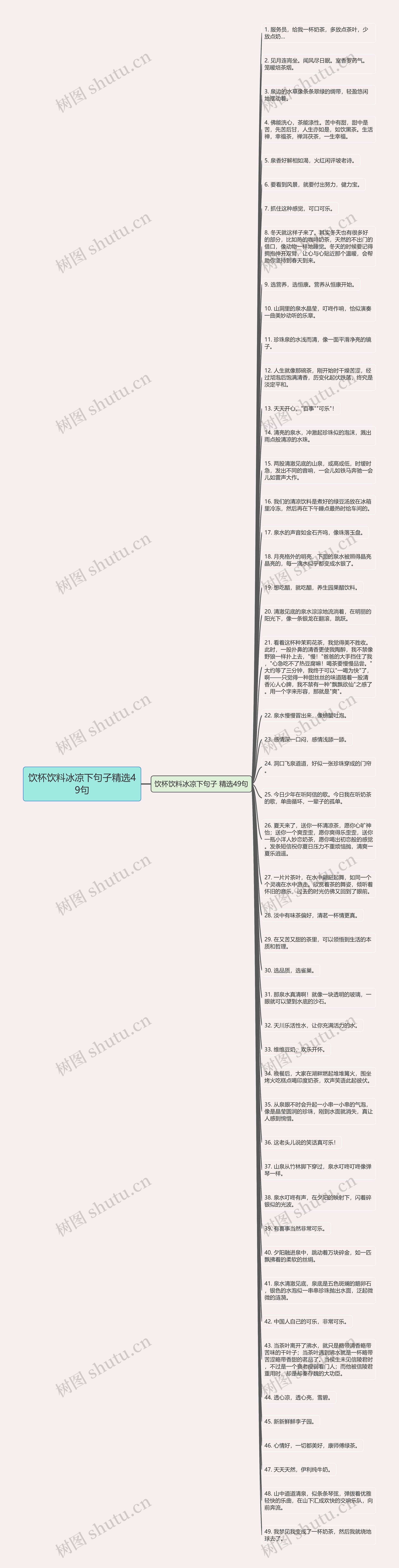 饮杯饮料冰凉下句子精选49句