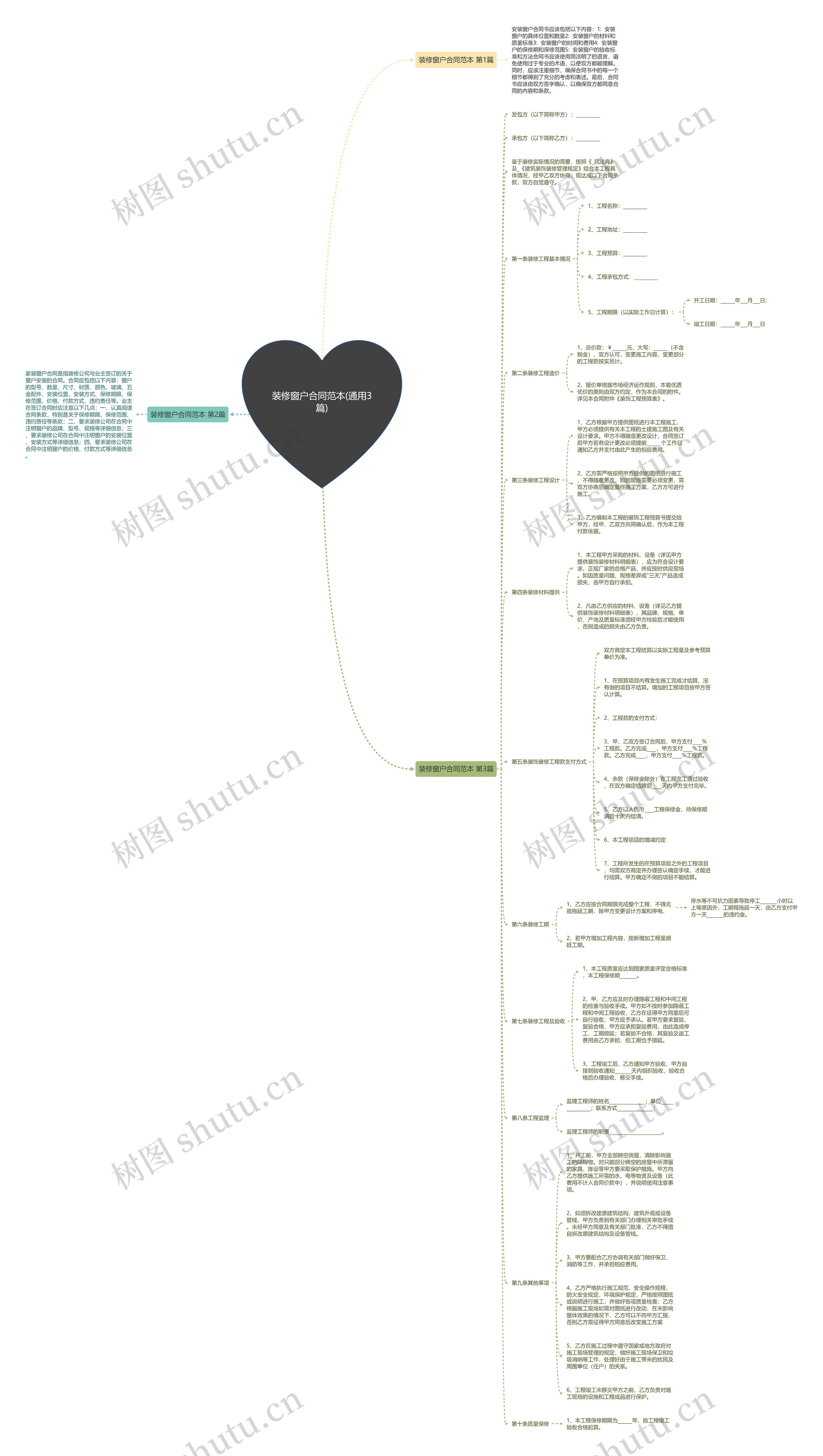 装修窗户合同范本(通用3篇) 装修窗户合同范本(通用3篇)