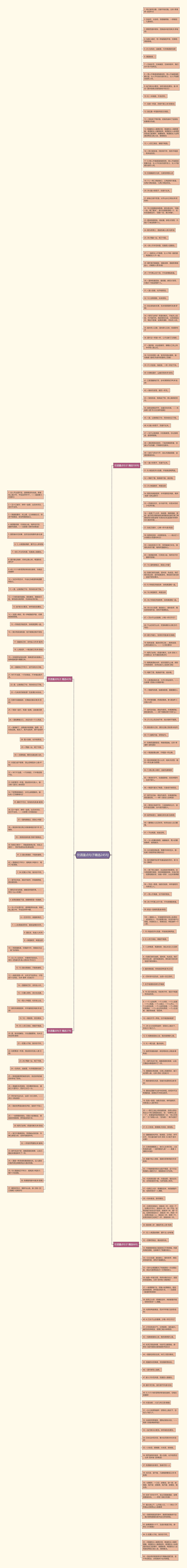 饮酒重点句子精选245句思维导图