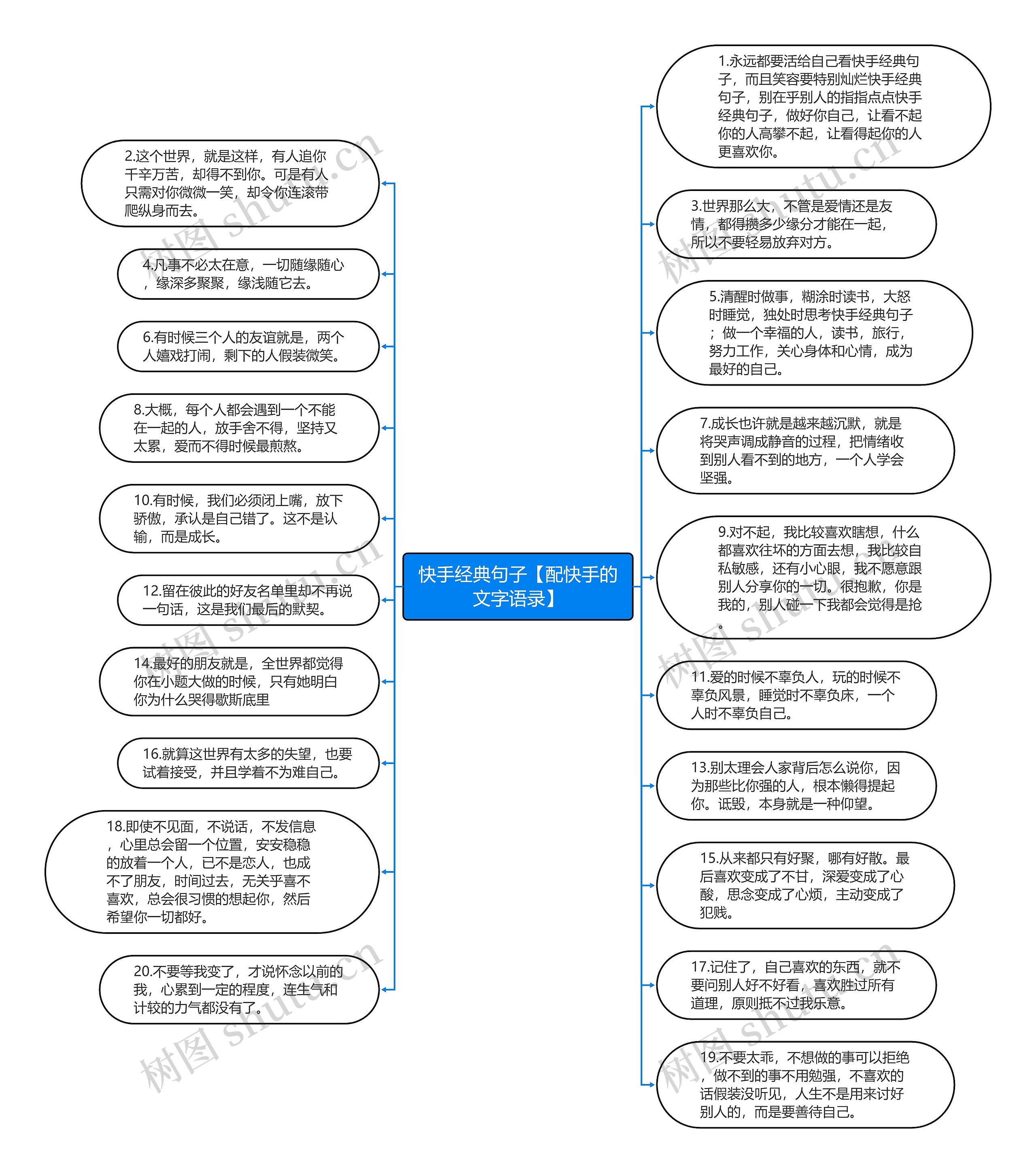 快手经典句子【配快手的文字语录】