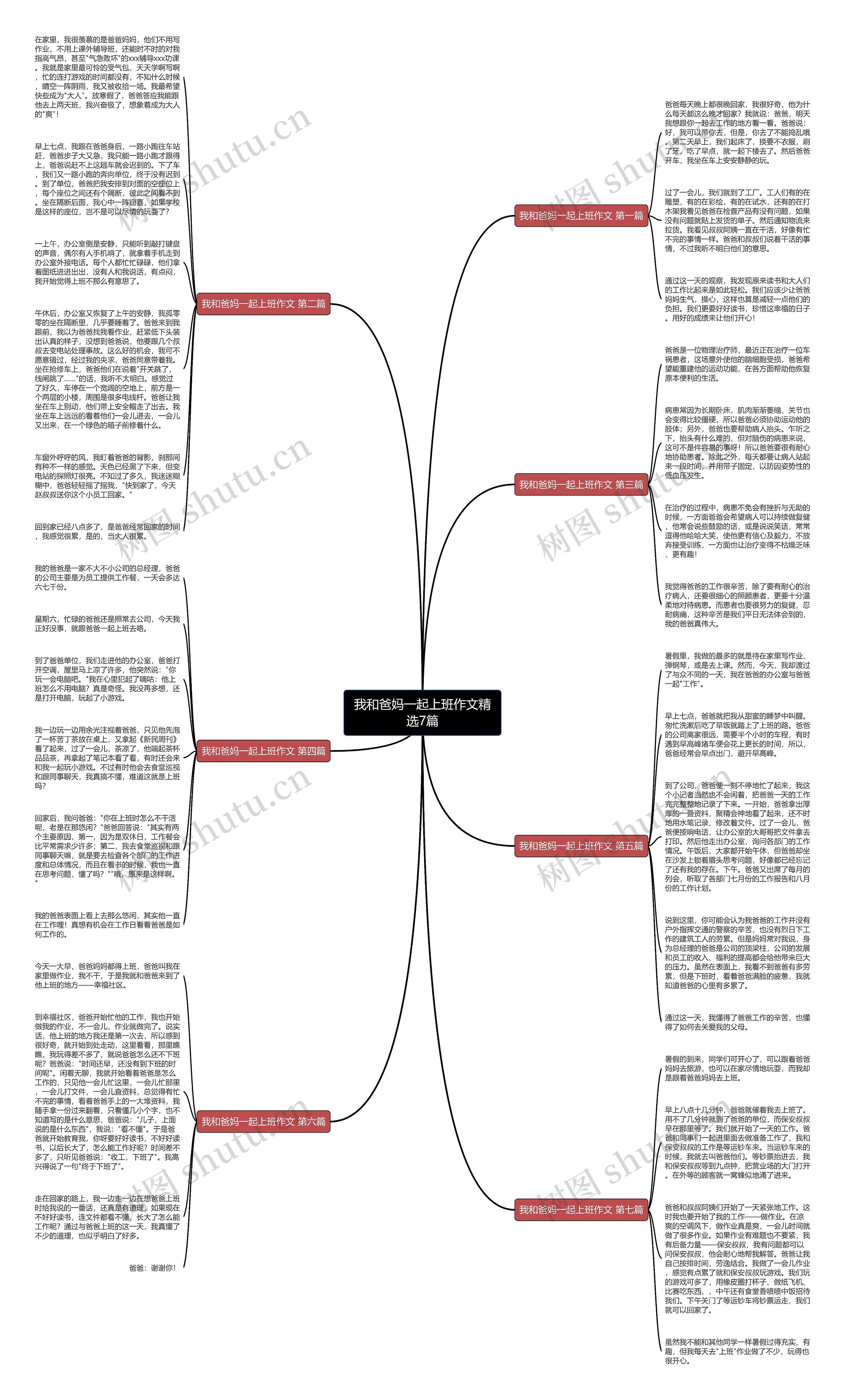 我和爸妈一起上班作文精选7篇思维导图
