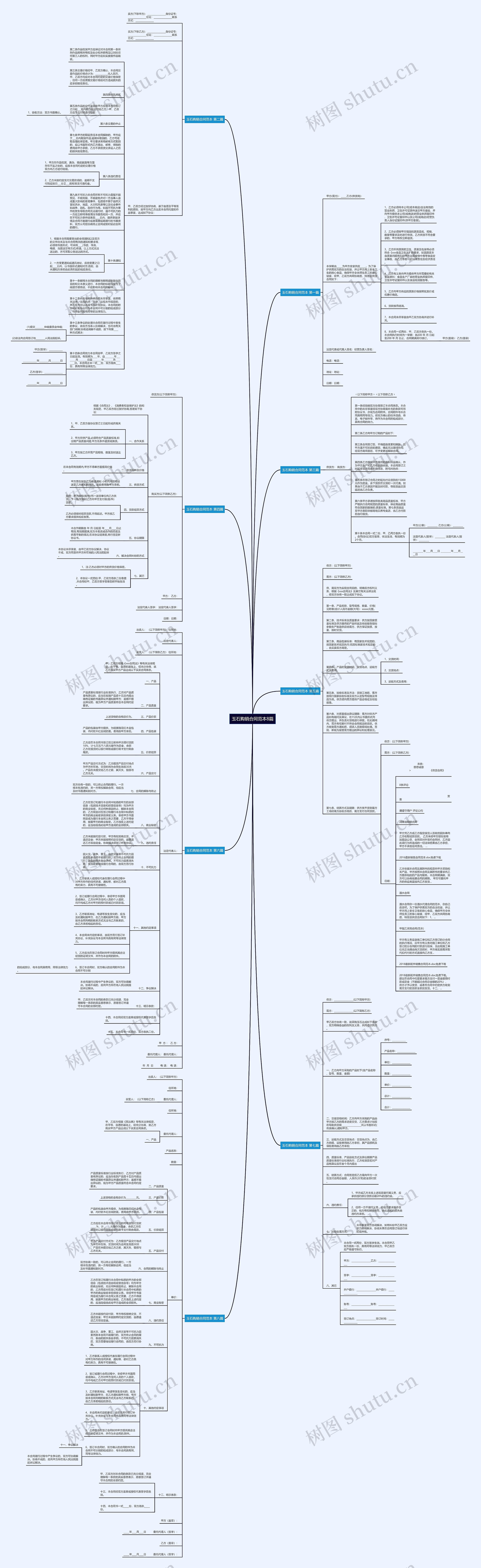 玉石购销合同范本8篇思维导图