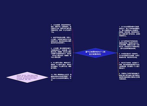 霸气正能量的短句子【简短正能量语录】