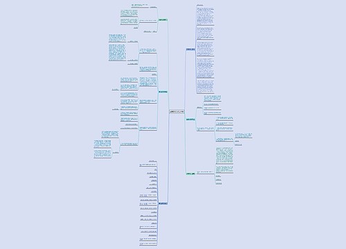 变更函范文(优选六篇) 变更函范文(优选六篇)
