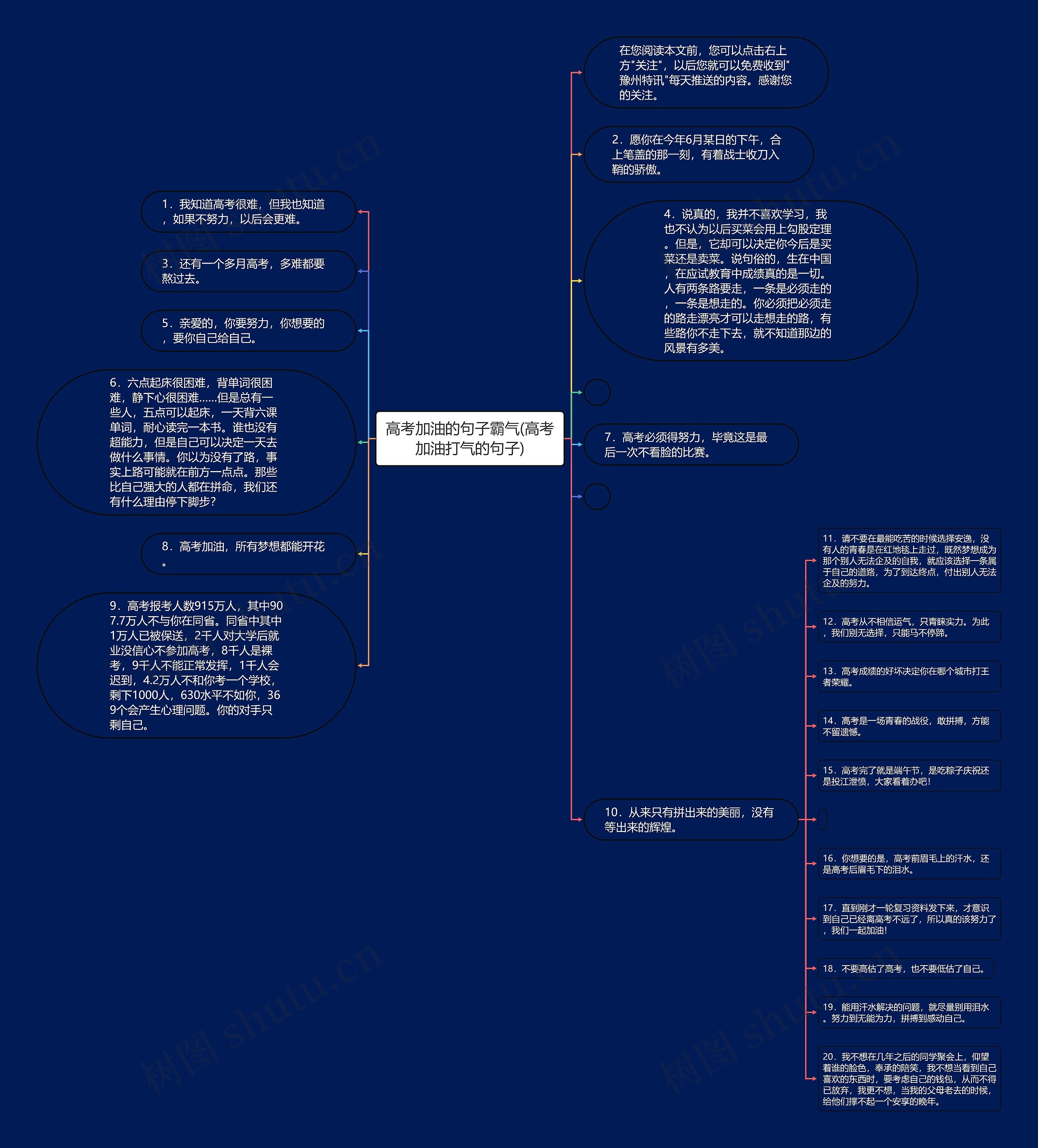 高考加油的句子霸气(高考加油打气的句子) 高考加油的句子霸气(高考加油打气的句子)