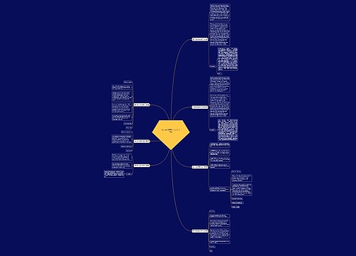 英文询价函写作范文(汇总7篇) 英文询价函写作范文(汇总7篇)