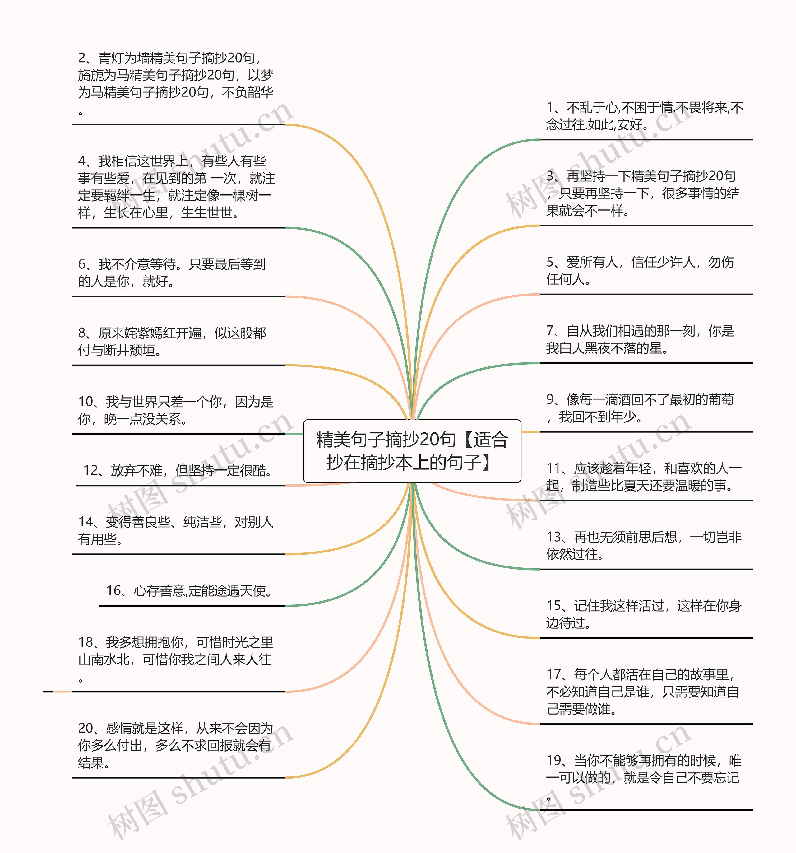 精美句子摘抄20句【适合抄在摘抄本上的句子】