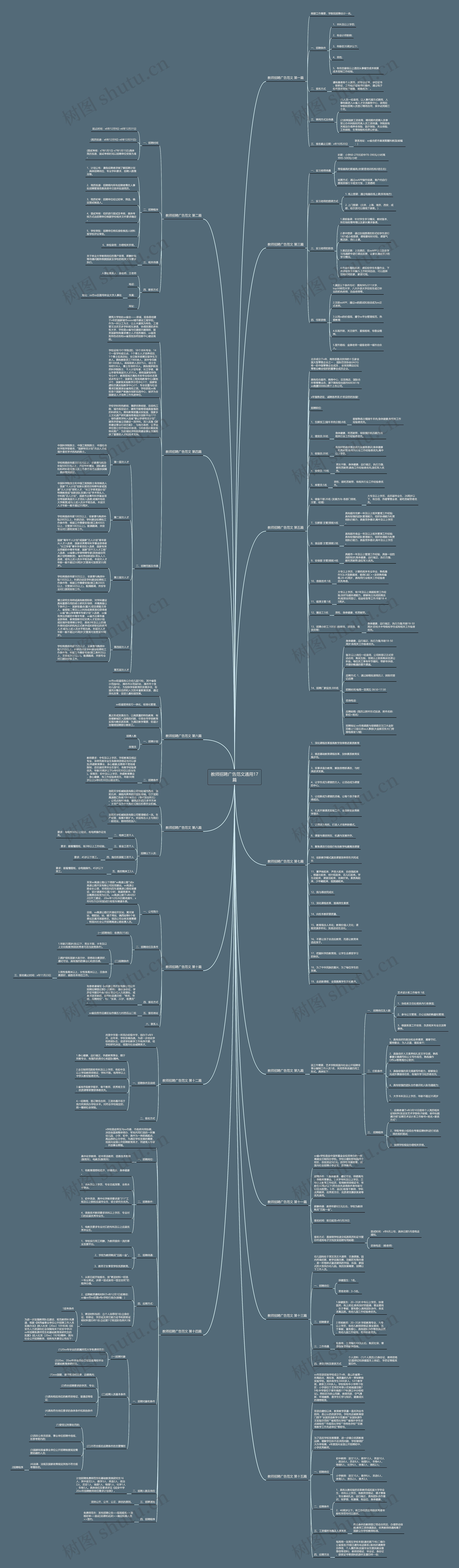 教师招聘广告范文通用17篇思维导图