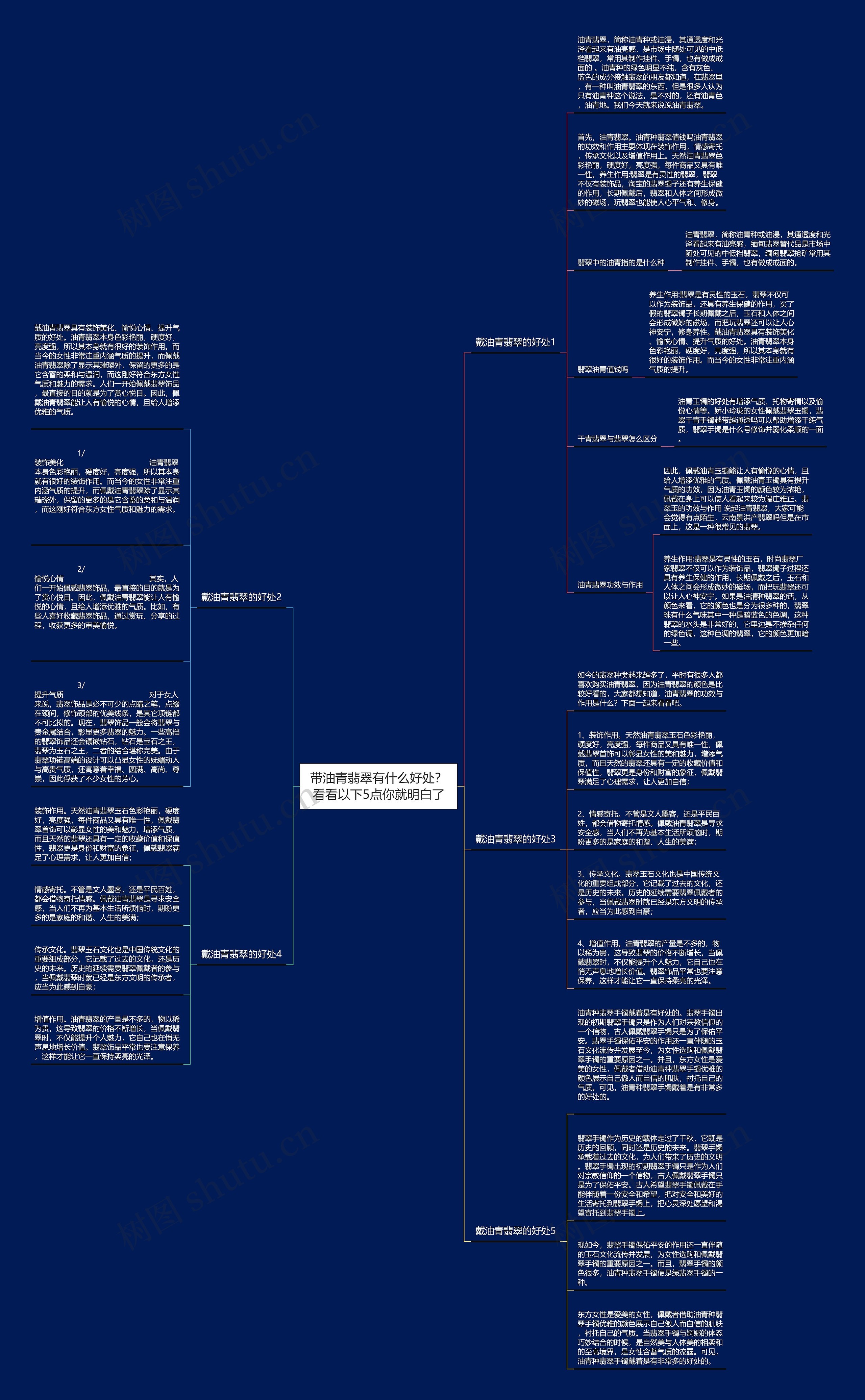 带油青翡翠有什么好处?看看以下5点你就明白了 带油青翡翠有什么好处?看看以下5点你就明白了