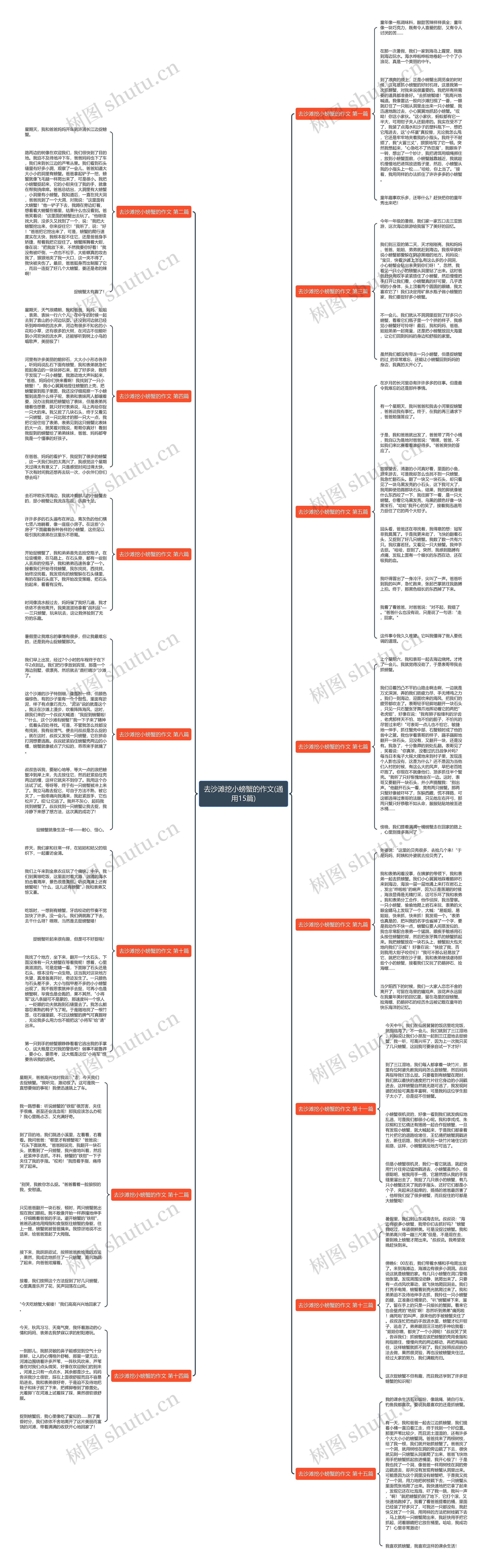 去沙滩挖小螃蟹的作文(通用15篇)思维导图