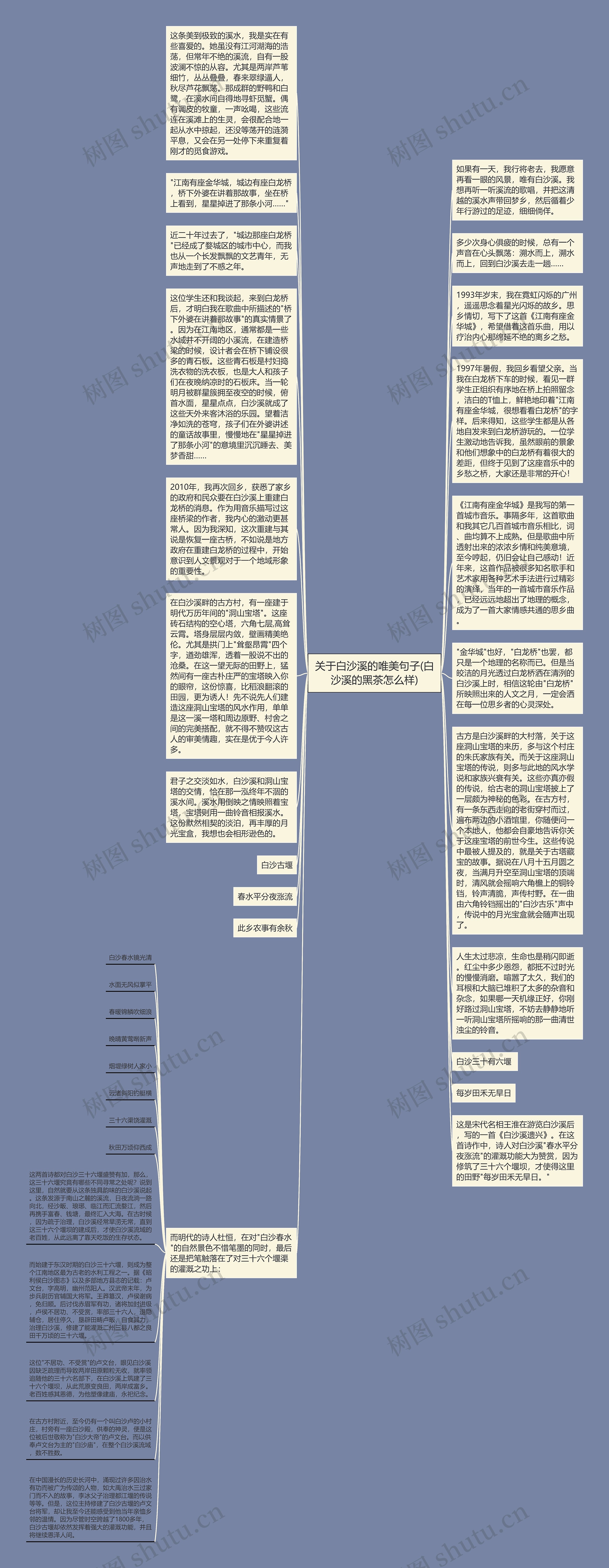 关于白沙溪的唯美句子(白沙溪的黑茶怎么样)思维导图