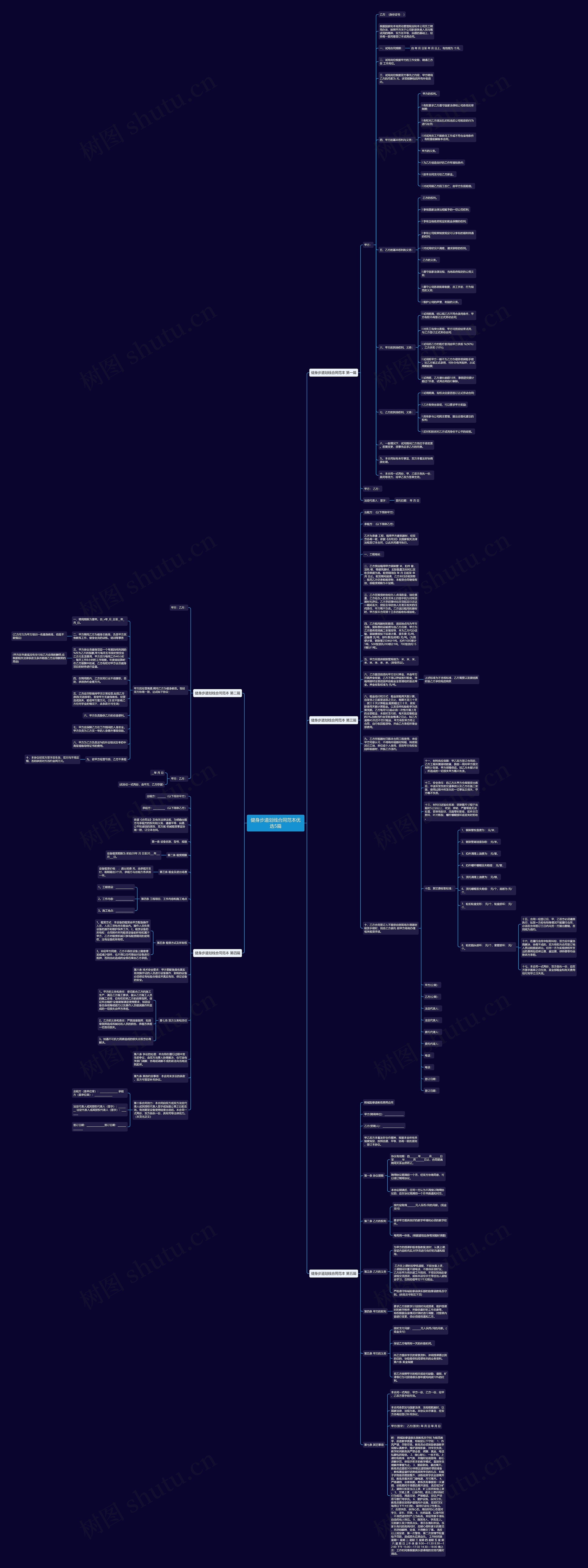 健身步道划线合同范本优选5篇思维导图