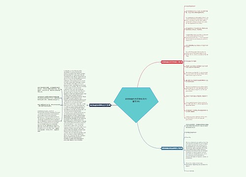 接受换盘的英语函电范文(通用3篇) 接受换盘的英语函电范文(通用3篇)