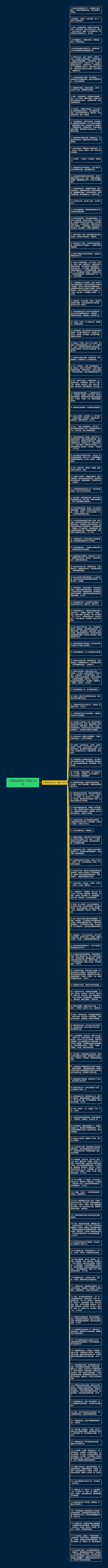 不要抱怨的句子精选132句思维导图