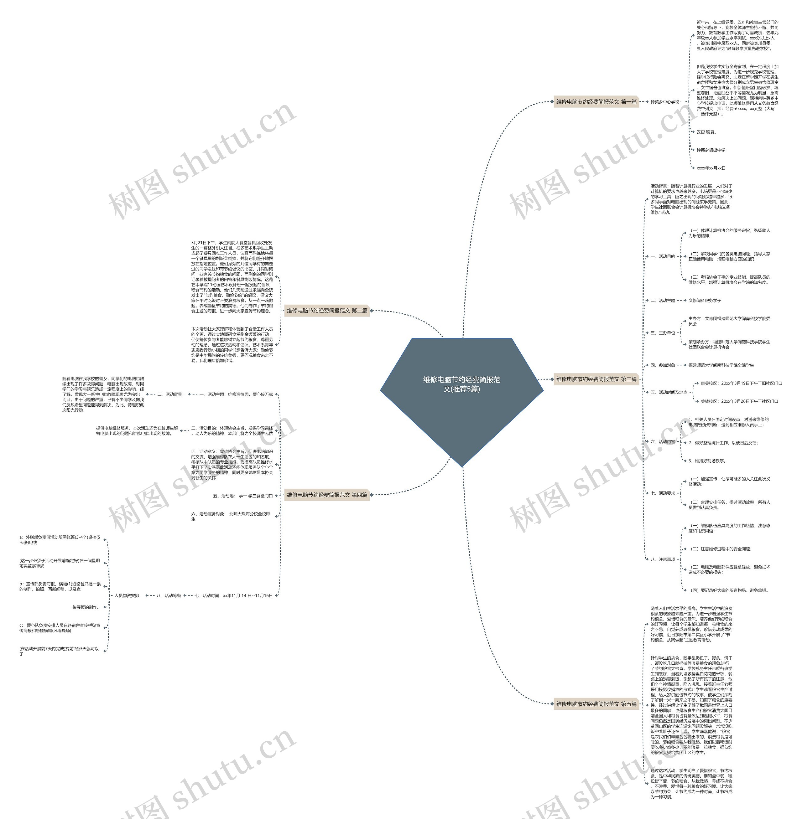 维修电脑节约经费简报范文(推荐5篇) 维修电脑节约经费简报范文(推荐5篇)