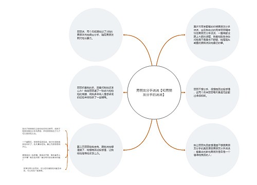 男朋友分手说说【和男朋友分手的说说】