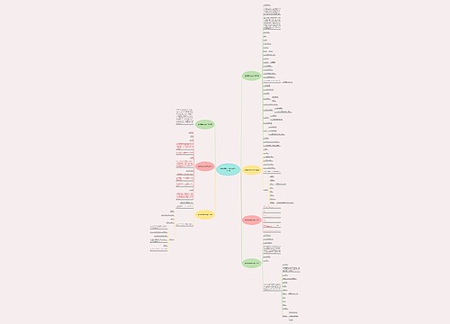 调查笔录格式范文详细(汇总7篇) 调查笔录格式范文详细(汇总7篇)